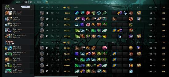 直播与电竞推动中国电子消费品国际化新趋势